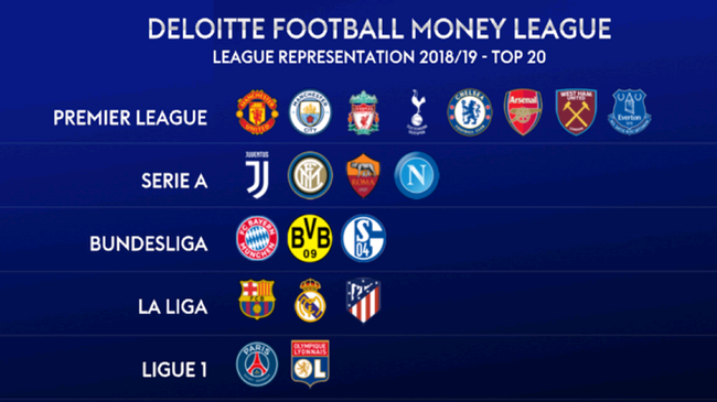 乐部具有重 乐部具有重